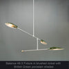 Balance Series 48-3 LED Fixture