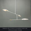 Balance Series 48-3 LED Fixture