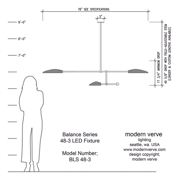 Balance Series 48-3 LED Fixture – modern verve